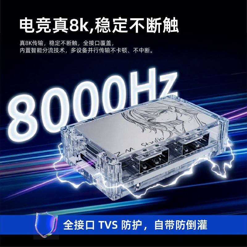 IMK ZM HUB 8K ドッキングステーション 2-in - Esports Gaming Splitter のレビューと価格