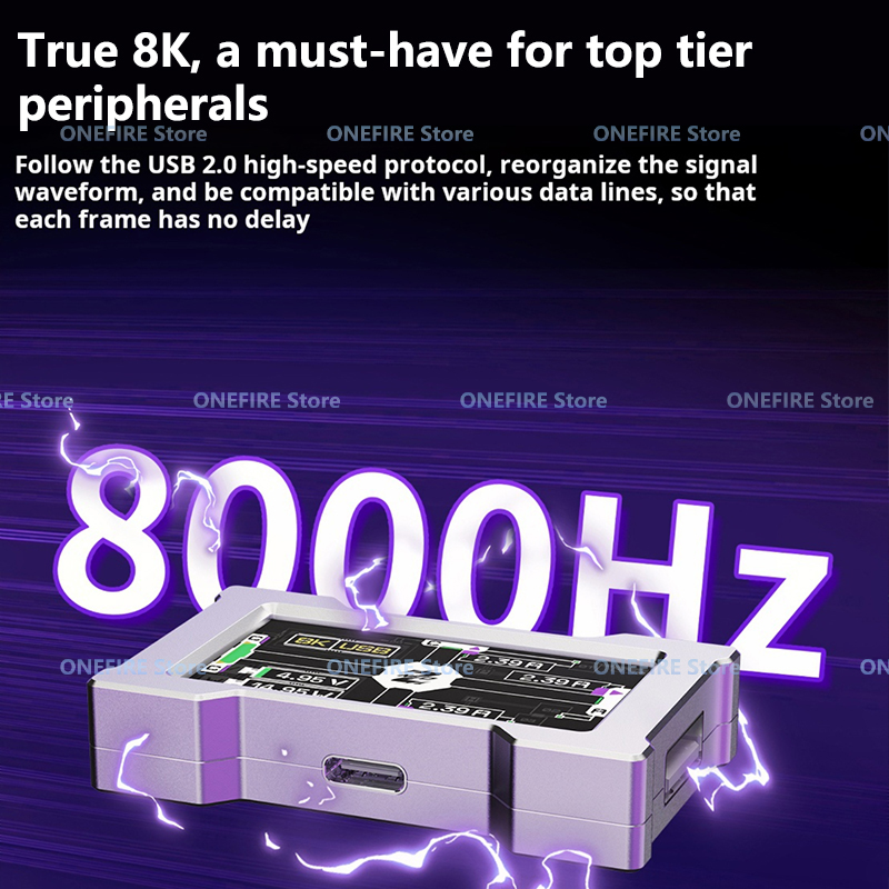 HMLAB ZNEO アルミ合金USBハブ 5ポート 8K独 - Esports Gaming Splitter のレビューと価格