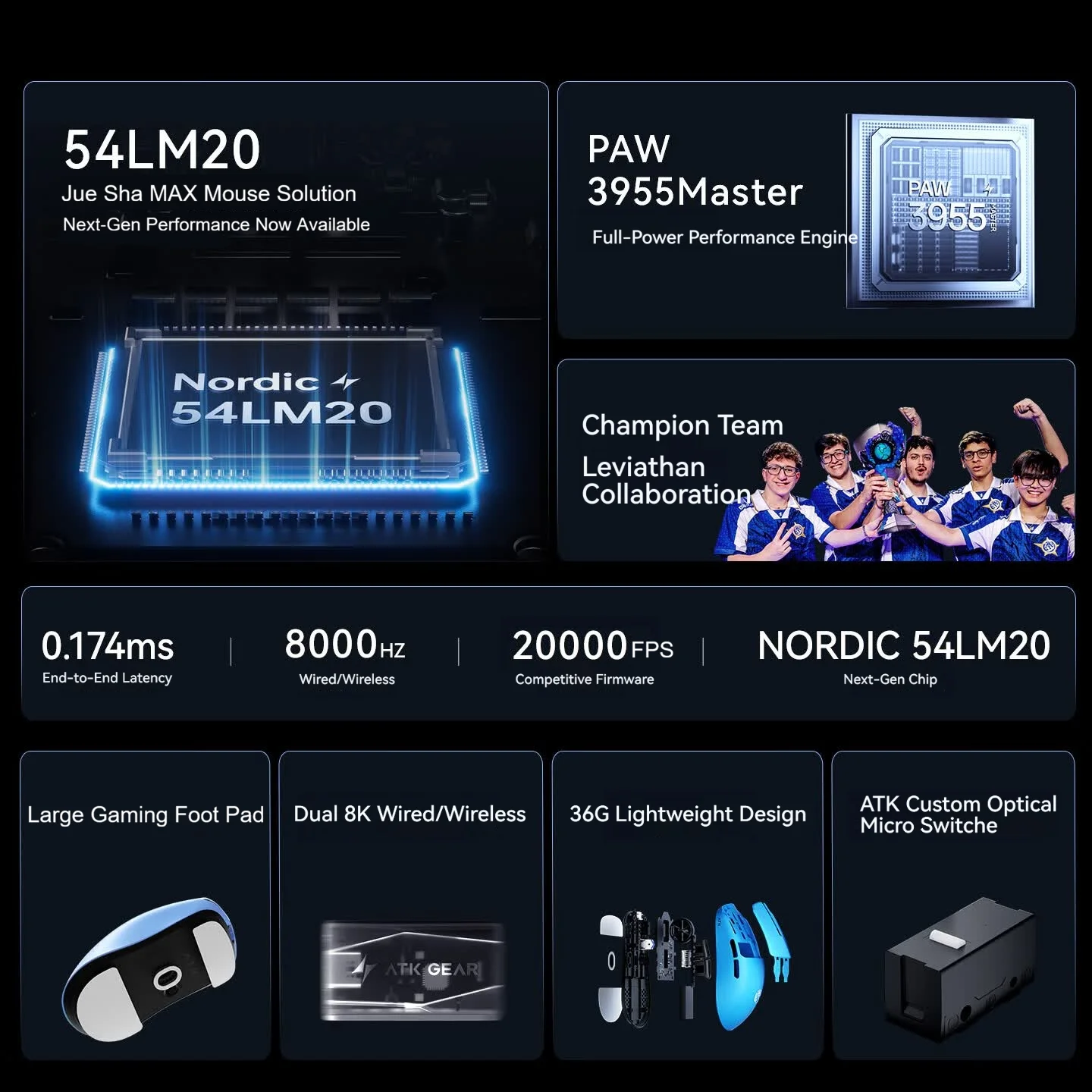 ATK F1 V3 Ultimate 8K ワイヤレスゲーミ - Ultimate Esports Gaming のレビューと価格