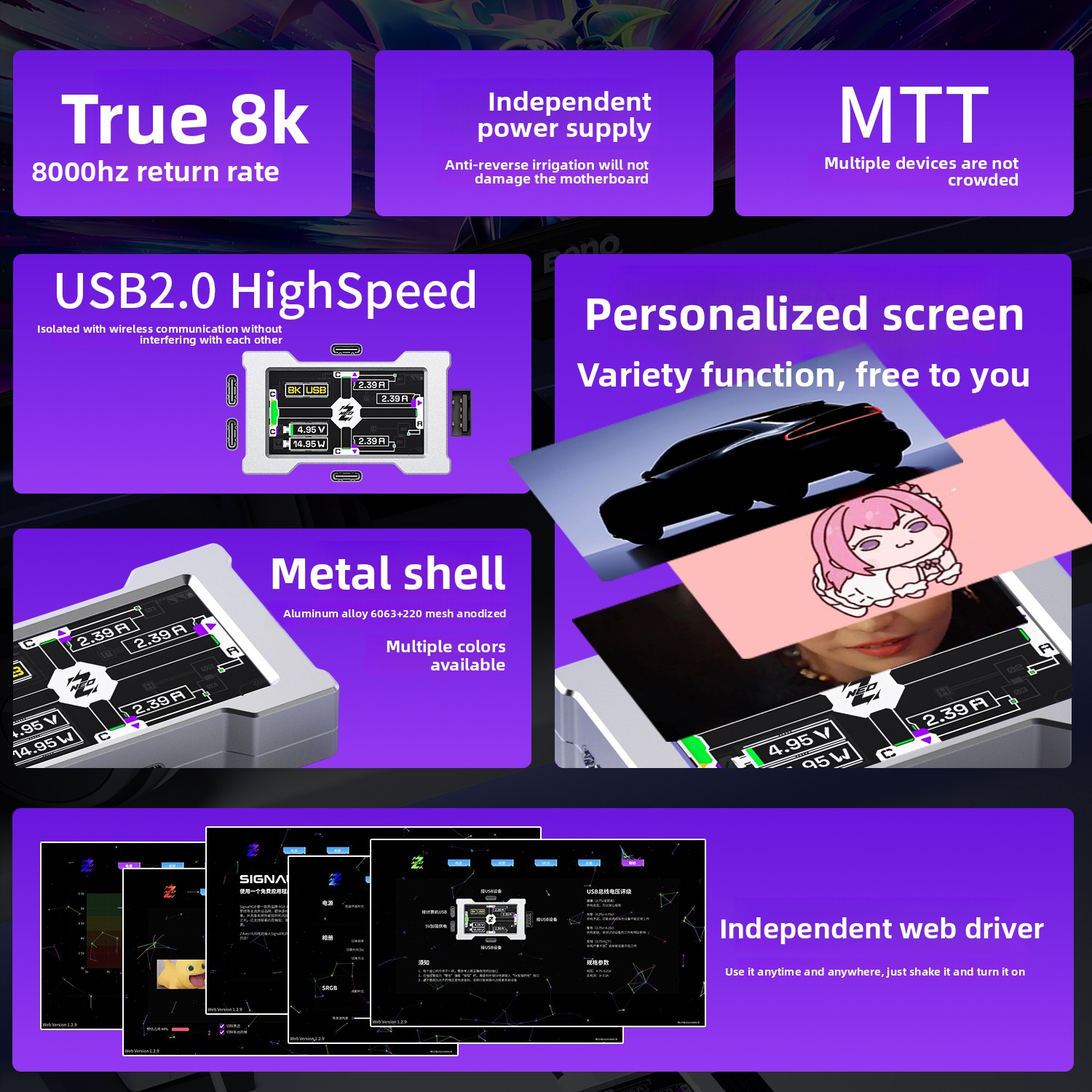HMLAB ZNEO ゲーミングUSBハブ - 2-3ポート - Esports Gaming Splitter のレビューと価格