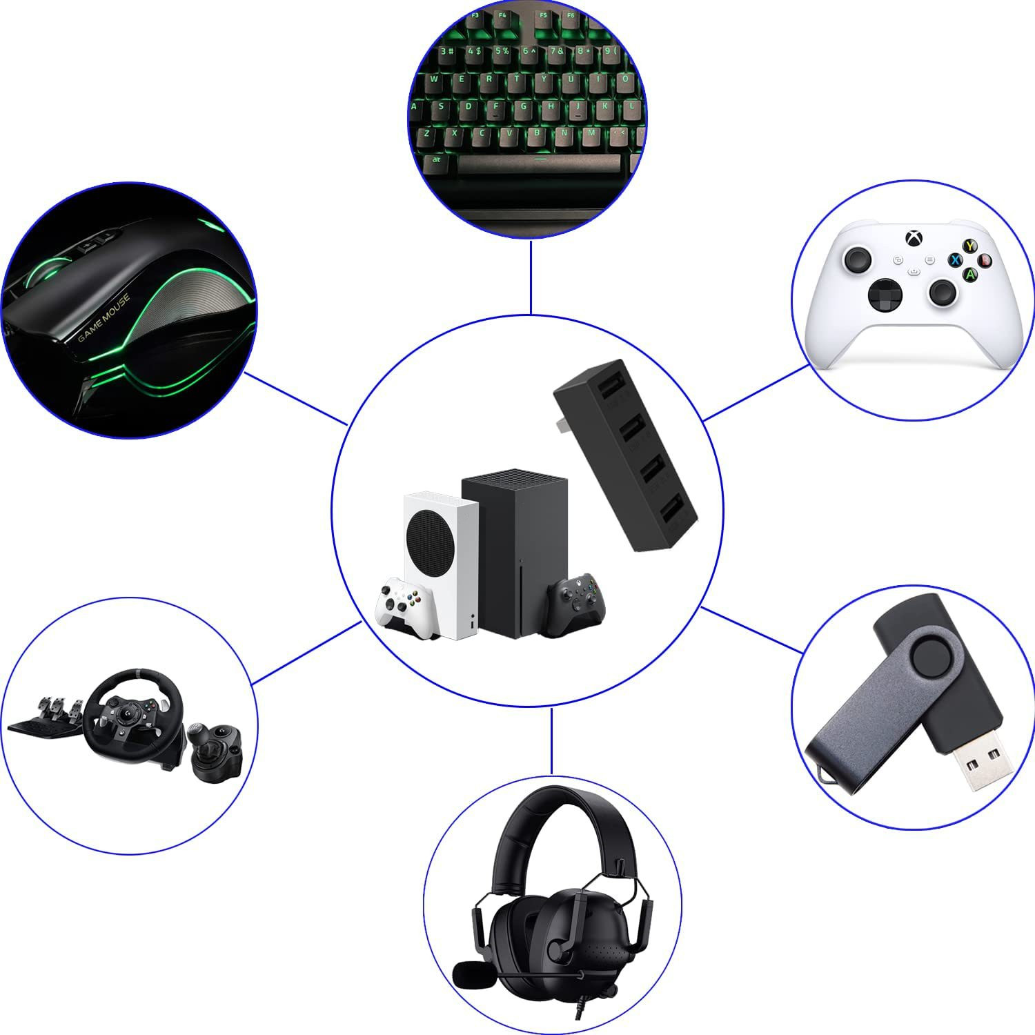 高速USBハブ,拡張アダプター,xboxシリーズおよびxゲー - Esports Gaming Splitter のレビューと価格